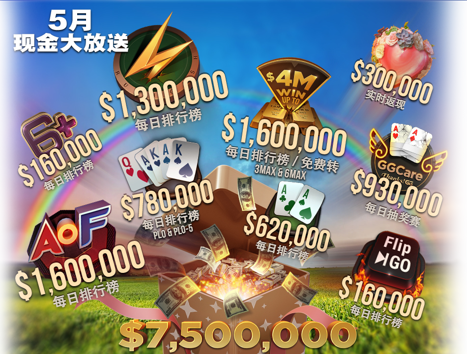 5月现金大放送 Gg扑克 Wsop线上超级巡回赛